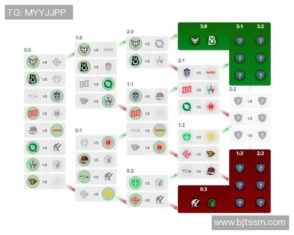 CSGO灵活性排行榜揭晓WE战队荣登第四名引发热议