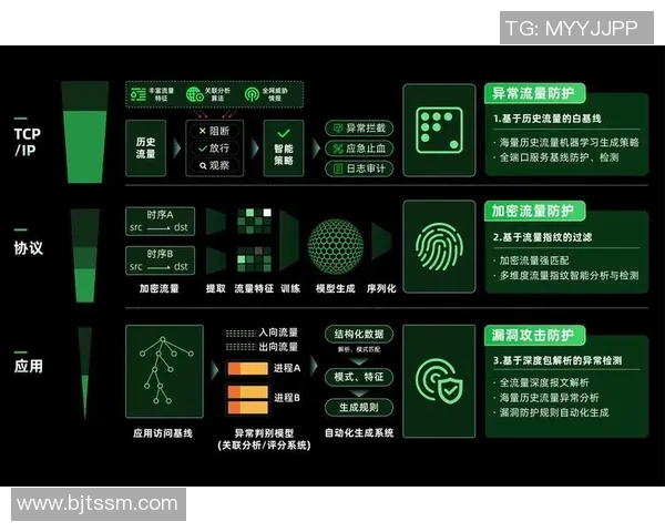 南京攀岩队防守体系解析与战术运用探讨