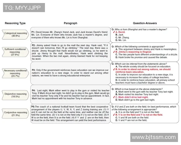 成都网球队比赛经验分析与表现评估的深度研究与探讨